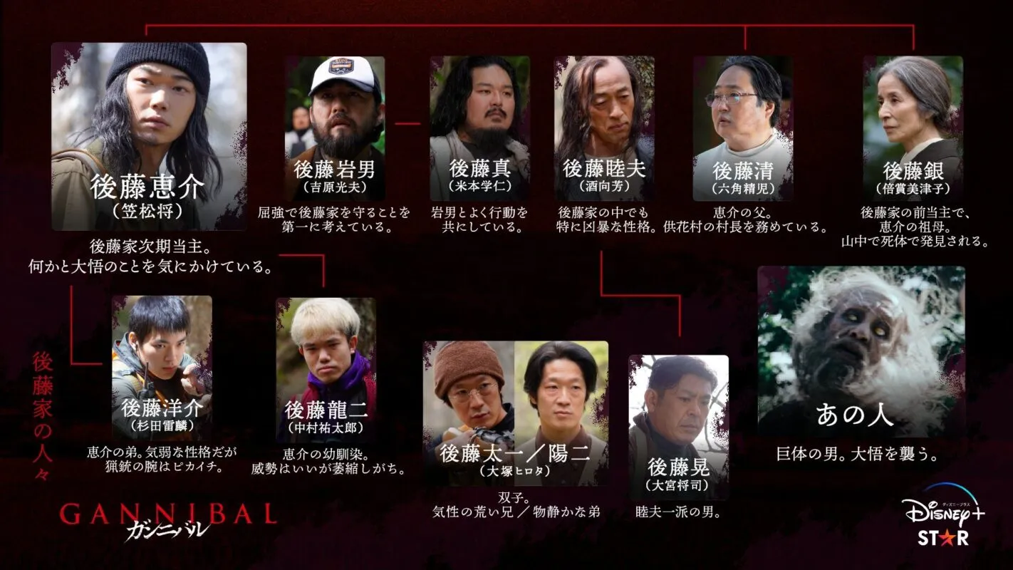 ましろの行動と物語の真相 