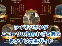 ライオンキング：ムファサのあらすじと知られざる過去アイキャッチ
