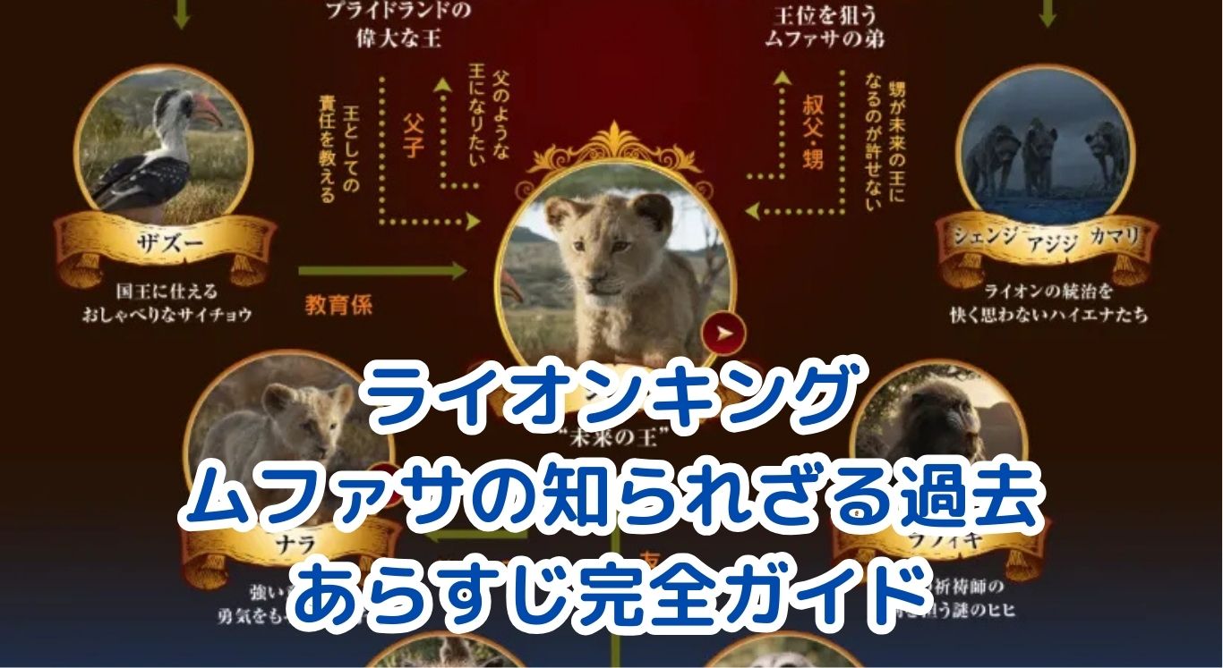 ライオンキング：ムファサのあらすじと知られざる過去アイキャッチ